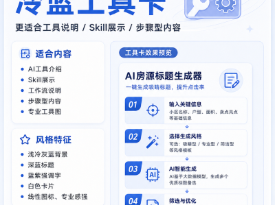 AI提示词：竖版小红书知识卡海报，整体风格为米白黑红简约干货风